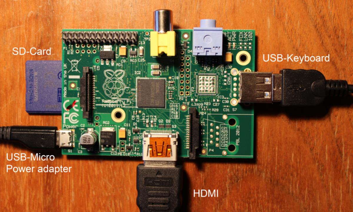 Raspberry Pi image with connected cables